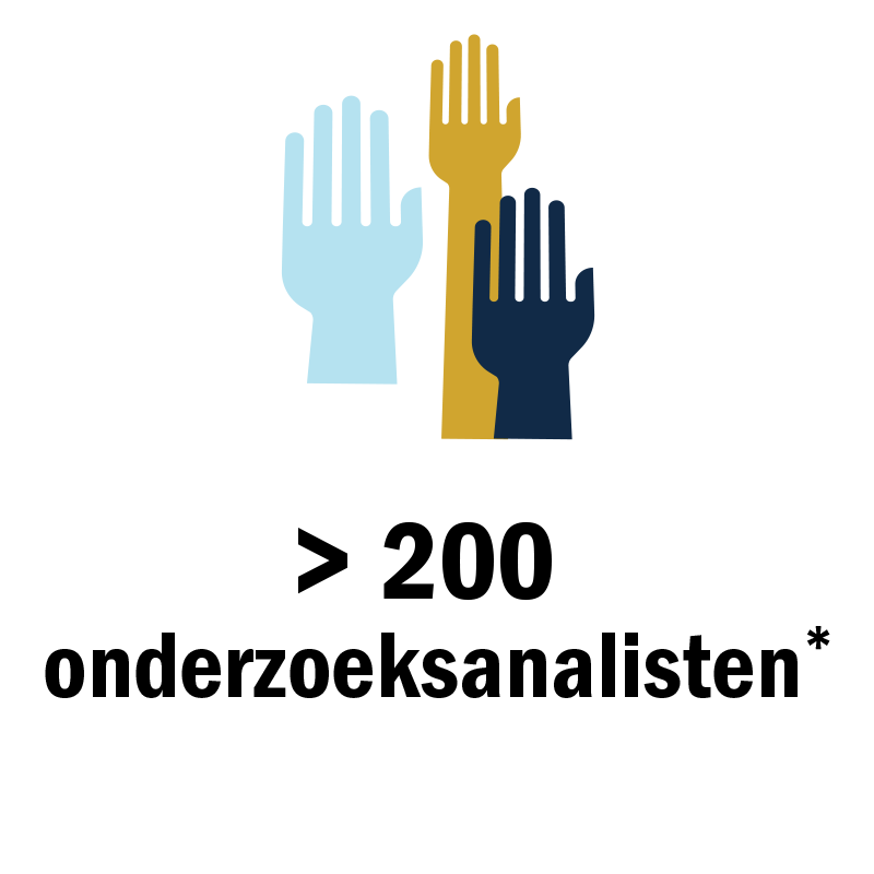 Three colored hands icon