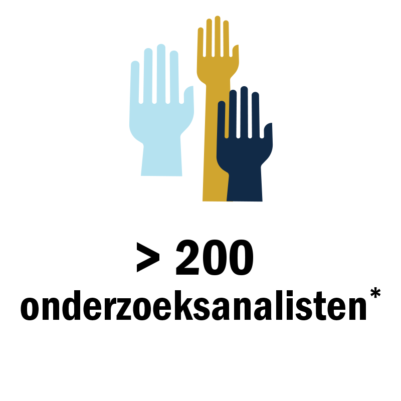 Three colored hands icon